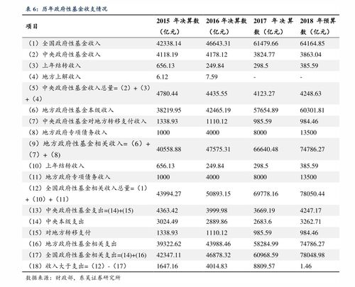 饲料行业上市公司 中国饲料500强企业