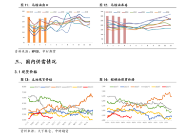 永安药业2021牛磺酸价格(永安药业股票)