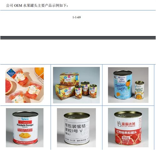 ipo观察丨沃尔玛水果罐头代工厂丰岛食品寻上市,募投项目被质疑必要性